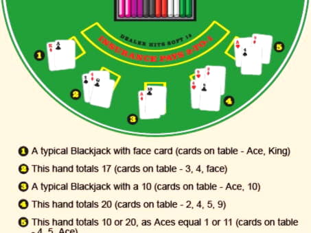 ユーロ 540 Casino Luck の入金不要カジノボーナス